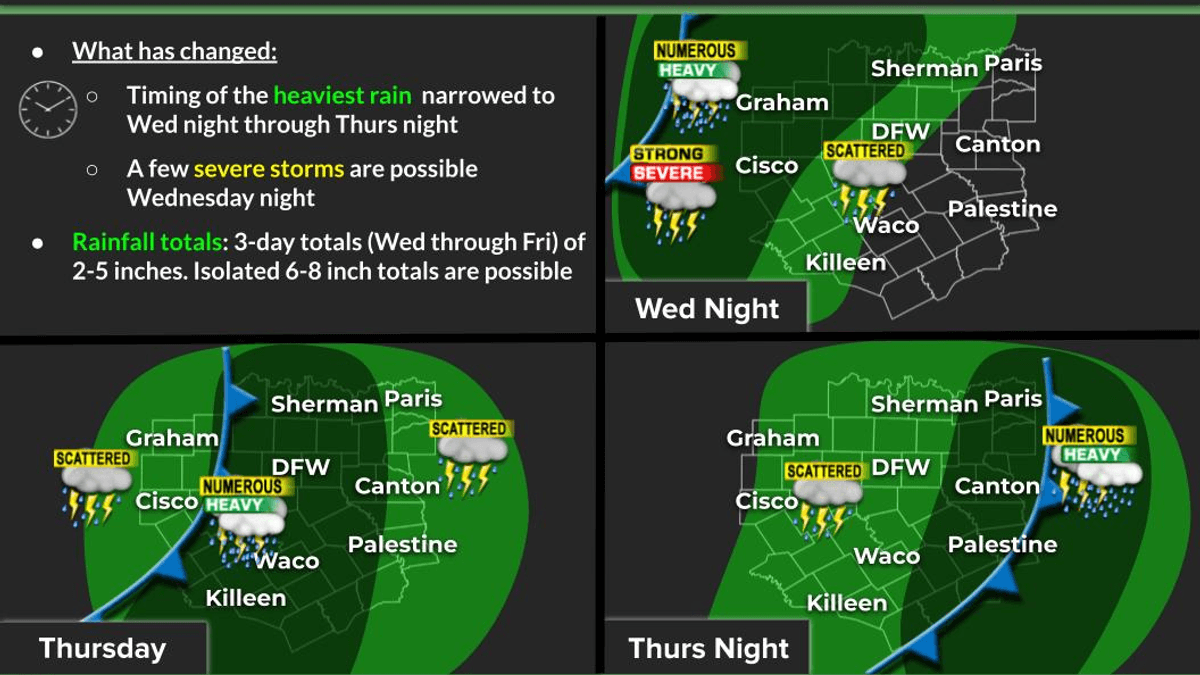 National Weather Service Fort Worth graphic forecasting heavy rain in North and Central Texas